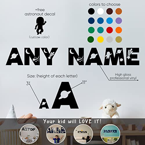 Vinilo decorativo espacial personalizado para pared miniatura 7
