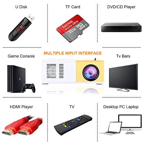 Mini LED-projector, Mini Home Cinema-projector Draagbare LED-projector HD-ondersteuning 1080P HDMI VGA AV USB… - Image 3