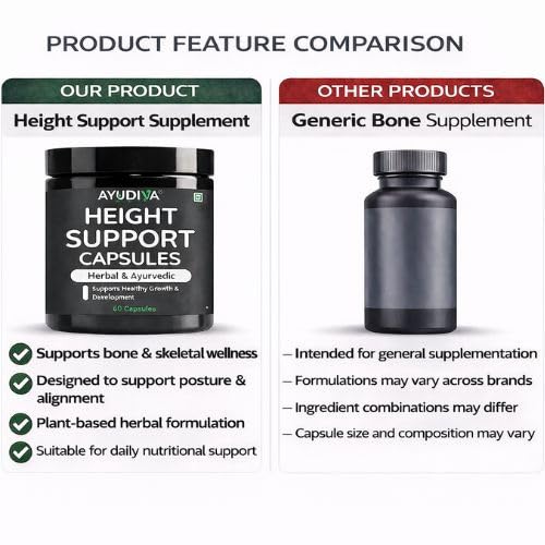Image of Height Support Capsules | Ayurvedic & Herbal | Supports Healthy Growth & Body Development | 60 Veg Capsules