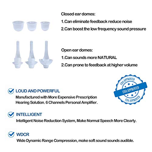 LAIWEN Hearing Amplifier for Adults CIC with Digital Noise Reduction Hearing Enhancement - Thumbnail 2