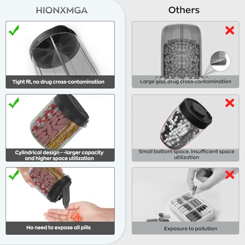 Image of Hionxmga Pill Dispenser with 7 Large Compartments, Pill Bottle Organizer for Travel, Supplement Organizer with Anti-Mixing Design, Pill Container with 20 Pcs Labels, Black 2Pcs