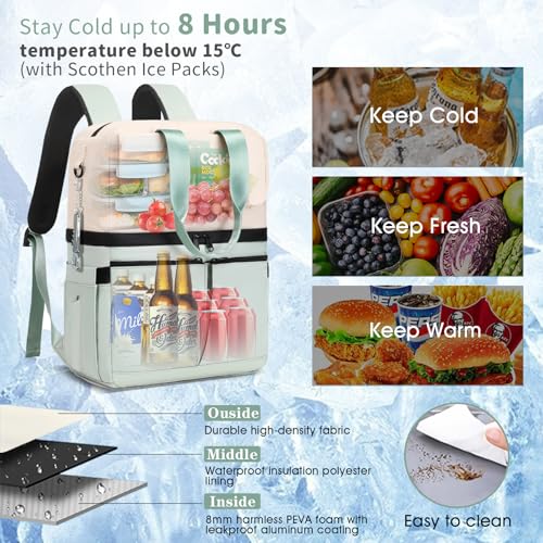 Image of Scothen Backpack Cooler with Double Decker & 12 Ice Packs- Keeps 36 Cans Cold for Up to 24 Hours- Waterproof & Leak Proof Insulated Cooler Backpack- Stylish Cooler Bookbag for Women Travel Work Beach