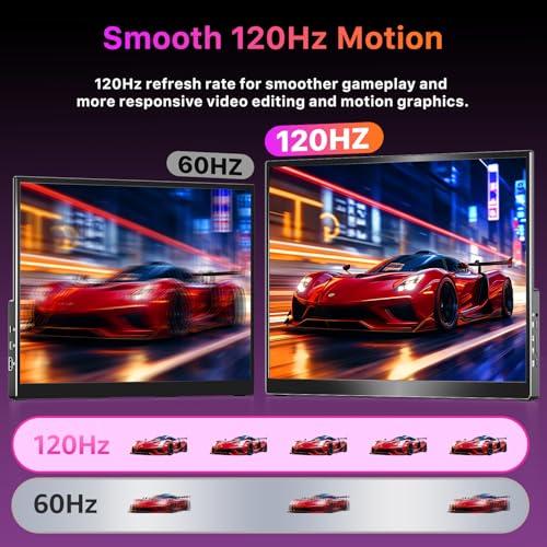 Image of kksmart Portable Monitor for Laptop MacBook Surface PC Xbox PS5, Travel Monitor Second Screen for Laptop, HDMI USB-C VESA Compatible Built-in Speaker, 18.5inch