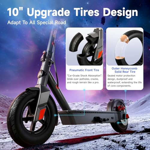 TST Electric Scooter for Adults, 19/20 Mph Top Speed, 20/30 Miles Range, Off Road Electric Scooter with Dual Suspension, 10' Solid Rear Tire and Pneumatic Front Tire, Folding Escooter with App