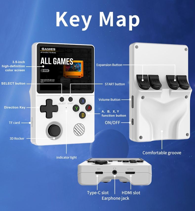 Miniatura 8 de GB350 Consola de juegos retro portátil, pantalla IPS de 3.5 pulgadas, tarjeta TF de 64 GB, sistema Linux, salida HDMI - Generic