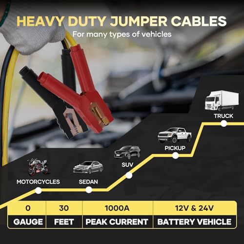 Heavy Duty Jumper Cables, 0 Gauge 30 Feet 1000 Amp Automotive Booster Cables for Car Battery, for Car, SUV and Trucks Battery, with Carry Case, Gloves, Brushes