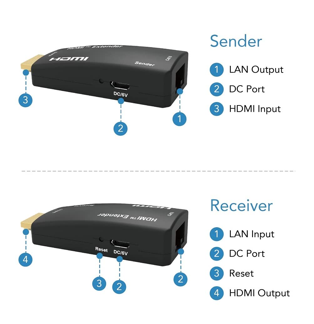 PremiumCord Rallonge HDMI vers câble Cat5e/6 50 m - Full HD 1080p - Connecteurs plaqués Or - Couleur : Noir
