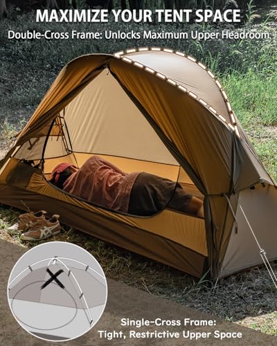 MC TOMOUNT Ultralight 1 Person Tent