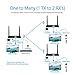 gofanco 1x2 or 2x2 Capable 1080p Wireless HDMI Extender at 165ft (50m) [Expandable Up to 2 TX & 2 RX] with HDMI Loopout on TX, Dual Antenna, 5GHz, 10 Channels, IR extension, Video TV (HDwirelessMulti)