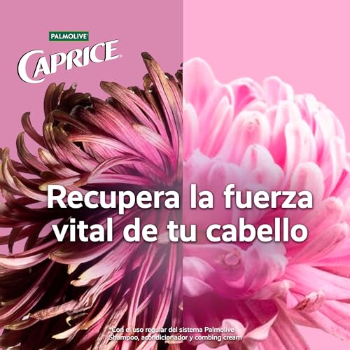 Cuidado Para El Cabello, Drugstore Imagen adicional