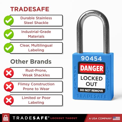 Cadenas de sécurité TRADESAFE lot de 10 bleus à clés différentes pour consignation industrielle