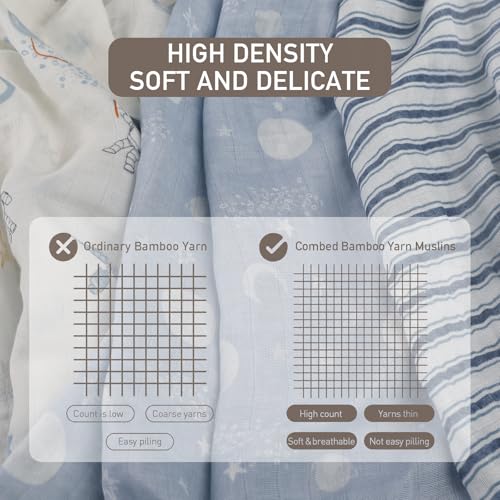 Image of GLLQUEN BABY Receiving Blanket Boy Cotton Muslin Swaddle Blankets Girl Newborn Squares Breathable & Soft Thin Baby Blankets Cloths Double Absorbent Infant Swaddling Wrap - 3 Pack (Blue Astronaut)