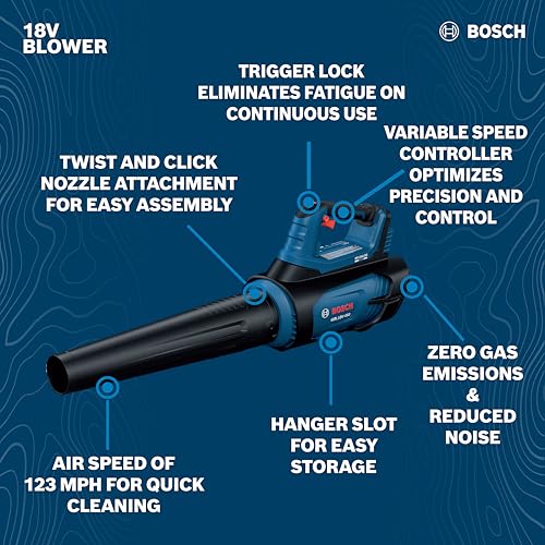 Souffleur GBL18V-450N Bosch PROFACTOR robustesse et précision 18V - 3
