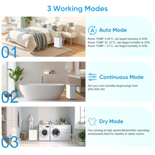 Image of Dehumidifiers for Home, 30 Pint Dehumidifier for Basement with Drain Hose