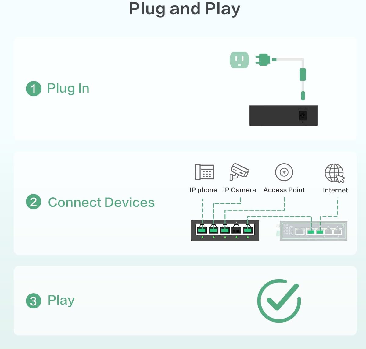InHand ES220 Unmanaged Switch with One-Click VLAN | 5-Port Gigabit Ethernet Hub with 52W Power Output | Fanless Metal Case for Security Cameras, VoIP Phones & WiFi AP (5-Port Gigabit PoE Switch)