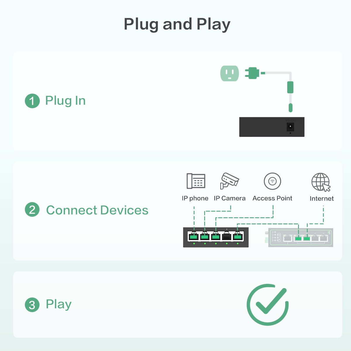 InHand Networks Switch PoE+ 5 Ports Gigabit (4X PoE+ @ 52W), Commutateur Ethernet Non Géré, Boîtier Métal, Fanless (Silencieux),VLAN Un Clic | Plug & Play pour Caméras IP, VoIP, TPE & Home Office