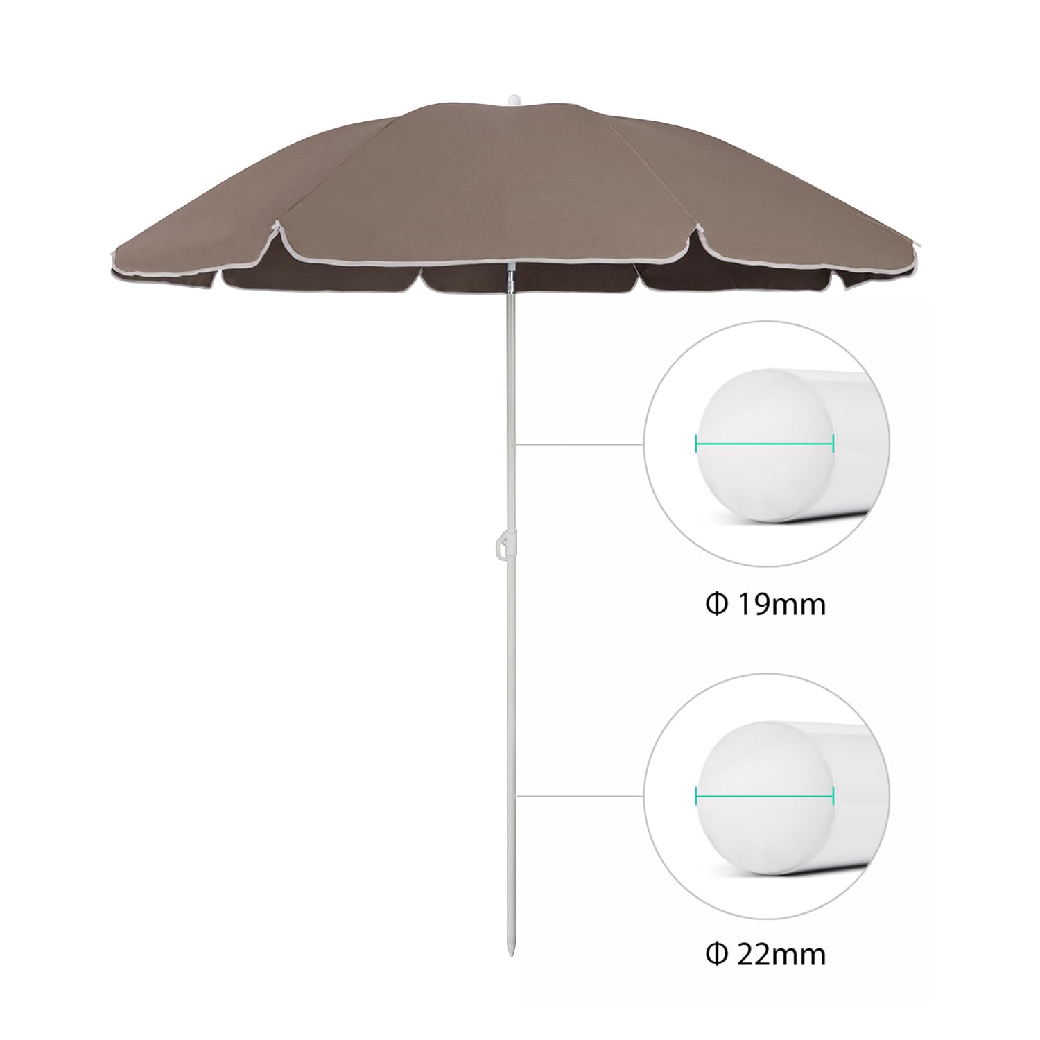 Sekey Parasol de Jardin 160 cm GRS Certifié – Réglable en Hauteur & Inclinaison, UPF50+ avec Polyester Recyclé Imperméable & 8 Baleines Antivents