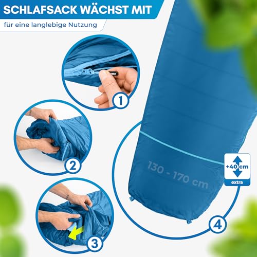 NORDMUT® Schlafsack Kinder mitwachsend für zuverlässigen Kälteschutz – Kinderschlafsack aus schadstofffreien Materialien – 3-Jahreszeiten Kinderschlafsack (200 GSM) für Outdoor Abenteuer (Marine)