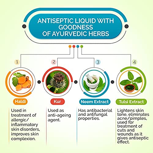 Image of Keya Seth Aromatherapy, Ankush Ayurvedic Antiseptic Liquid, No Burning Sensation for First Aid & Personal Hygiene, Enriched with Neem, Tulsi, Lavender & Rose Essential Oil 100ml (Pack of 6)