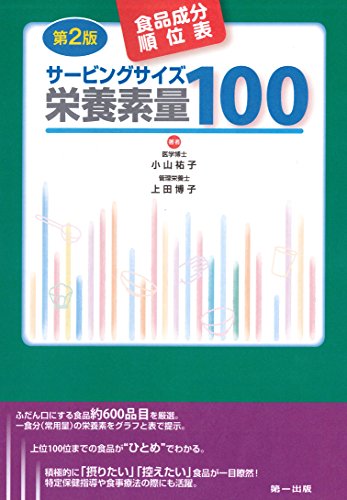 サービングサイズ栄養素量100―食品成分順位表―のサムネイル