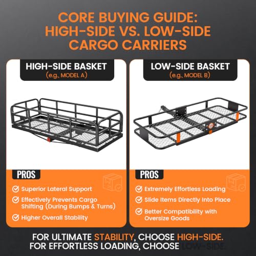 Sailnovo Hitch Mount Cargo Carrier 60"*20"*14"+ 19 Cu.Ft. Waterproof Bag by Sailnovo - Used condition - Image 7