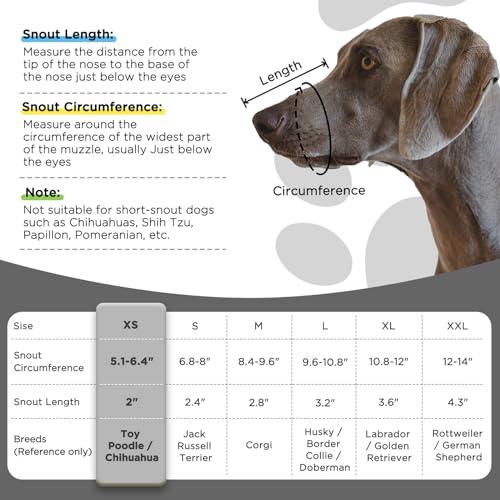 BONTHEE Dog Muzzle,Mesh Soft Muzzle for Small Medium Large Sized Dogs, Breathable Reflective Adjustable Puppy Muzzles with Collar for Scavenging Grooming Biting Chewing,Allows Panting and Drinking - Thumbnail 3