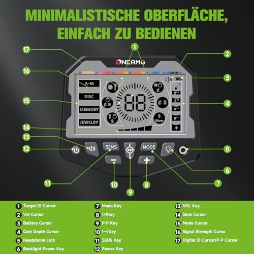 OneAmg Metalldetektor Profi, Metal Detector für Erwachsene & Kinder mit Pinpoint Metalldetektoren, 5 Modi IP68 Wasserdicht Suchspule Gold Detektor Set mit Kopfhörer, Digger Schaufel & Rucksäcke