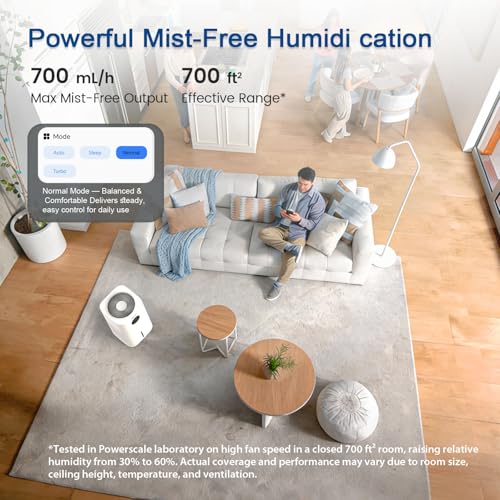 Powerscale MF6 Evaporative Humidifiers for Bedroom, 1.8 Gal Top-Fill, Up to 700mL/h Mist-Free Output, WiFi Smart Touchscreen Control, Auto Filter Dry, Electrolysis Self-Clean, Quiet Sleep Mode - image 5