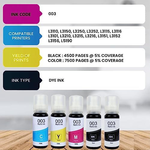 Image of QUINK Refill Ink for Epson 003 Ink for L3110, L3150, L3250, L3252 L3101, L3210, L3215, L3216, L3151, L3152, L3156, L5190 - Epson Ink Bottle 003 (Color +2 BK)