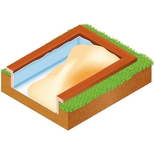 Teichvlies Heissner 2 x 3 m, 200 g/m² für Teichbau