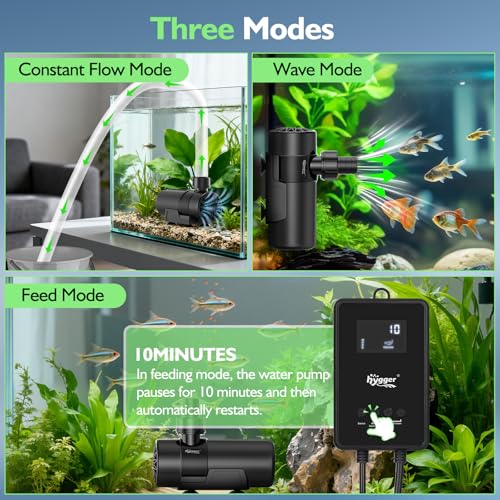 Image of hygger 15W-100W Water Pump with Controller (Up to 3430GPH), Submersible /Inline Return Pump with Adjustable Mode /Flow, 2 Fountain Pump with 2 Inlet Cover and 3 Nozzles, for Fish Tank, Pond, Aquarium