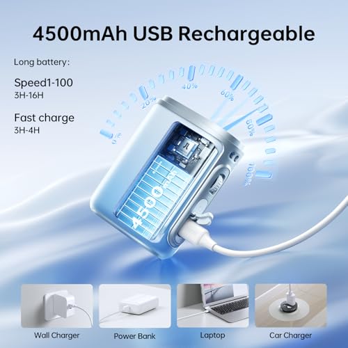 Image of JISULIFE Portable Neck Fan, 100 Adjustable Speeds, 40000 RPM Cooling, Mini Personal Wearable Fan, 4500mAh USB Rechargeable, 16H Runtime, LED Display - Gifts for Outdoor, Travel, Camping, Summer (Blue)