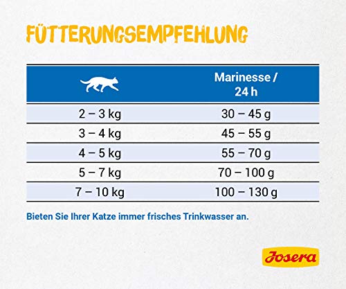 JOSERA Marinesse (1 x 400 g) | Adult | Premium Trockenfutter für ausgewachsene allergische Katzen | Lachs, Kartoffel & Erbse als ausgesuchte Proteinquellen | getreidefrei | Katzenfutter | 1er Pack