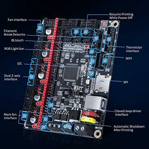 BIGTREETECH TMC2240 V1.0 Stepper Motor Driver 3A Peak Ultra Silent Driver SPI Mode for Manta M8P/M5P/M4P, Octopus, Octopus Pro, SKR 3 Motherboard (2 PCS)