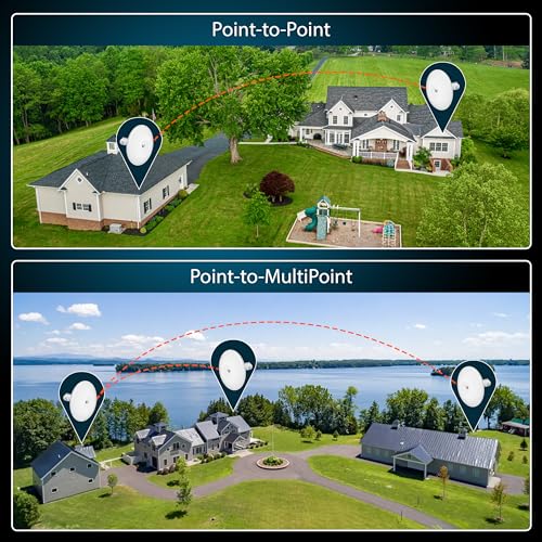 Puente Inalámbrico Ubiquiti NBE-M5-16 Preconfigurado, Paquete de 2 NanoBeam M5, Puente WiFi Exterior Punto a Punto, Plug and Play, 5 GHz, 150+ Mbps, Alcance de Enlace de 15+ km miniatura 6