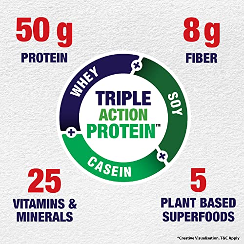 Image of Saffola FITTIFY Hi-Protein Weight Loss Shake|Meal Replacement Shake For Men & Women|Pistachio Almond|Goodness Of Garcinia Cambogia|Triple Action Protein|No Added Sugar|525 Gm|15 Servings