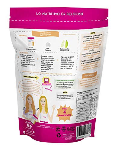 Keto, Imagen adicional