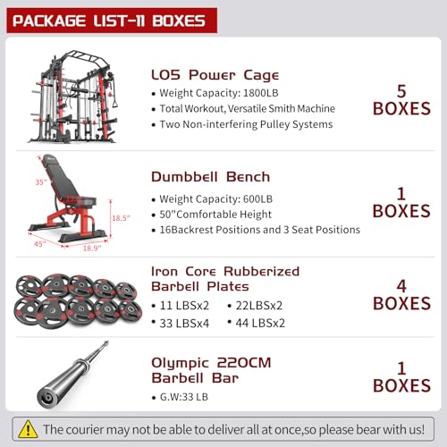 Power Rack Strengths and Trade-offs