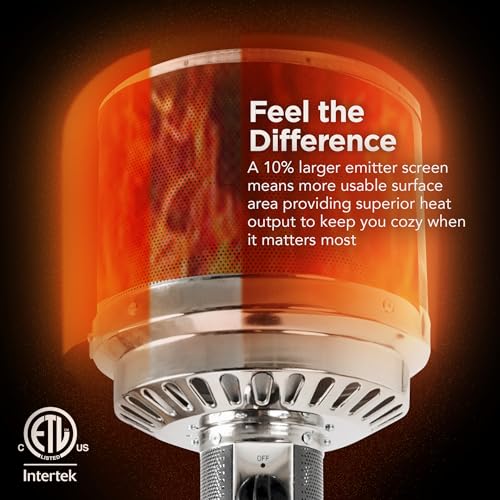 image for Amazon Basics 46,000 BTU Outdoor Propane Patio Heater with Wheels, Com