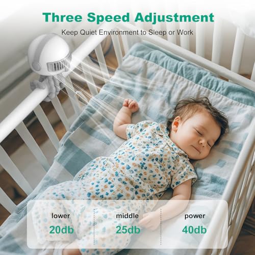 Image of Portable Baby Stroller Fans, 4000mAh Battery, 3-Speed Cooling Fan with Safety Net, Low Noise, Compact & Multifunctional for Stroller /Crib /Car /Desktop /Camping - Baby Stroller Cooling Fans (White Grey)