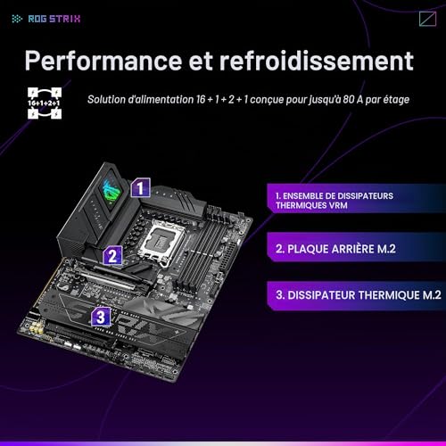 ASUS ROG Strix B860-F Gaming Intel B860 Socket LGA1851 ATX DDR5 - 3
