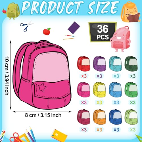 Imanes coloridos para mochila Tellegloww decorativos 3