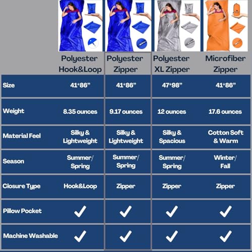 The Friendly Swede Sleeping Bag Liner - Ultralight Polyester or Cold Weather Microfiber Adult Sleep Sack; Thin Travel Sheets for Hotel; Camping Sheets; Travel Sleeping Bag with Pocket-Size Stuff Sack - Image 7