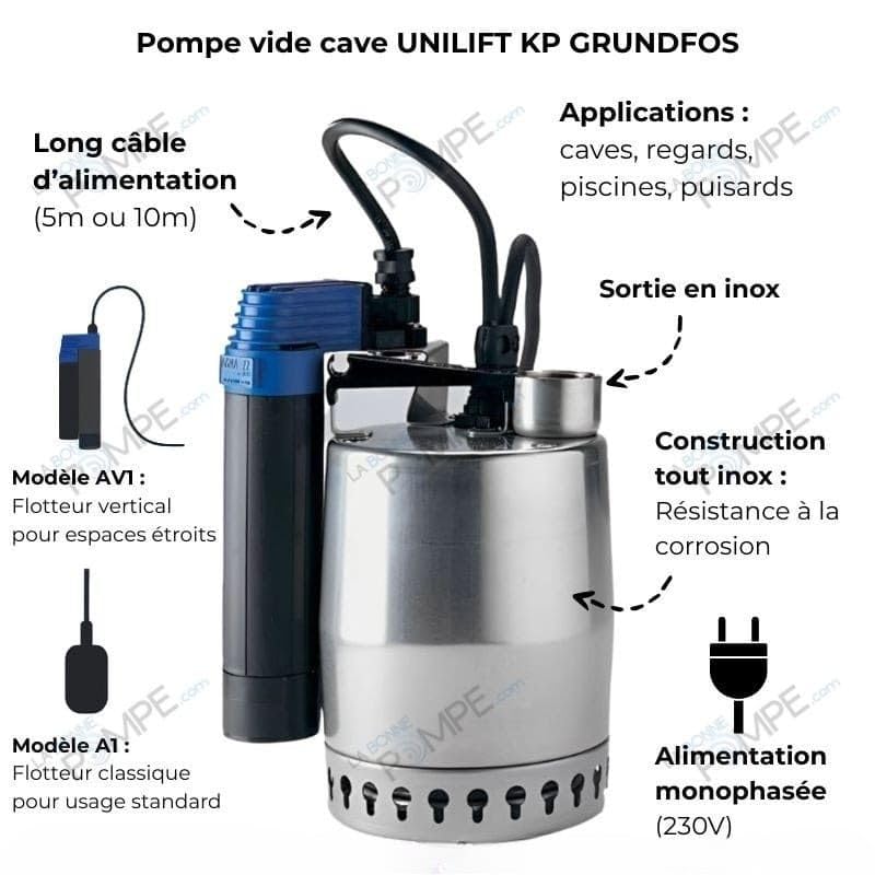 Grundfos UNILIFTKP150AV1 Vakuumpumpe 0,30 kW mit vertikalem Schwimmer, Abwasser bis 8 m³/h, einphasig, 220 V