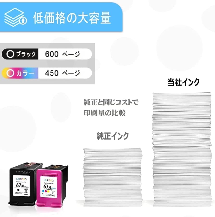 HP 複合機　インク残量あり HP プリンターのインクまたはトナーの残量を確認する | HP® サポート