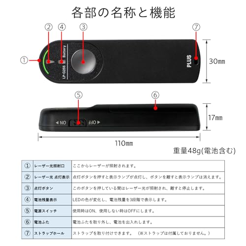 PLUS(プラス) レーザーポインタ 電池残量表示付 ブラック グリーンレーザー 緑色光 LP-G255 28-384 の商品画像 7