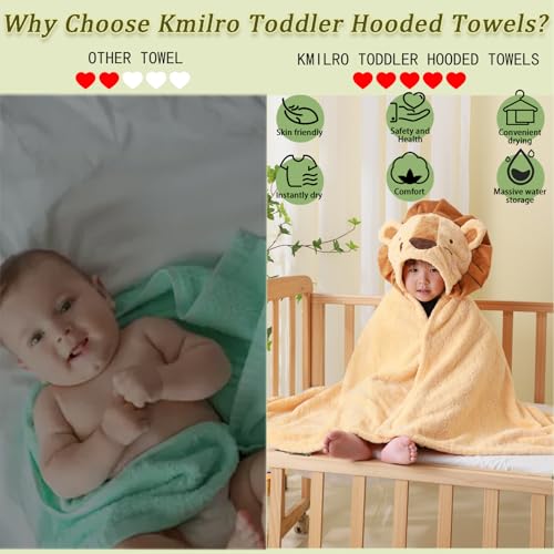 Kmilro Toddler Towels With Hood For Boys Girls 0-6 Years 2-Pack Hooded Baby Bath Towels For Kids 27.5 Inchx55 Inch Ultra Absorbent Soft Thick Toddler Bath Towel Baby Beach Towel Bathrobe Toallas Para Bebe thumb #5