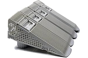 The Downspout Gutter Guard