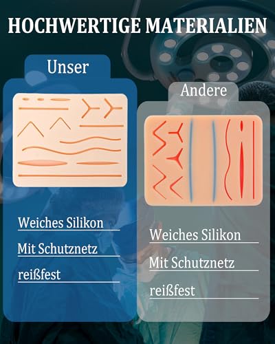 Chirurgisches Nahtset Wundnaht-Übungsset: Silikon Hautmodell Realistisch mit Instrumenten für Übung Medizinstudium Anfänger Studenten Ärzte