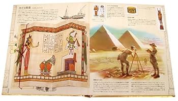 希少本　Memphis エジプト文明についての本　現地購入 希少本 Memphis エジプト文明についての本 現地購入